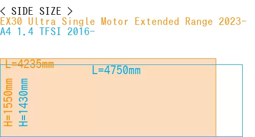 #EX30 Ultra Single Motor Extended Range 2023- + A4 1.4 TFSI 2016-